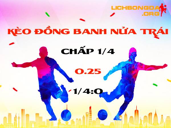Tư vấn kèo chấp 1/4 – kèo 0.25 là gì?